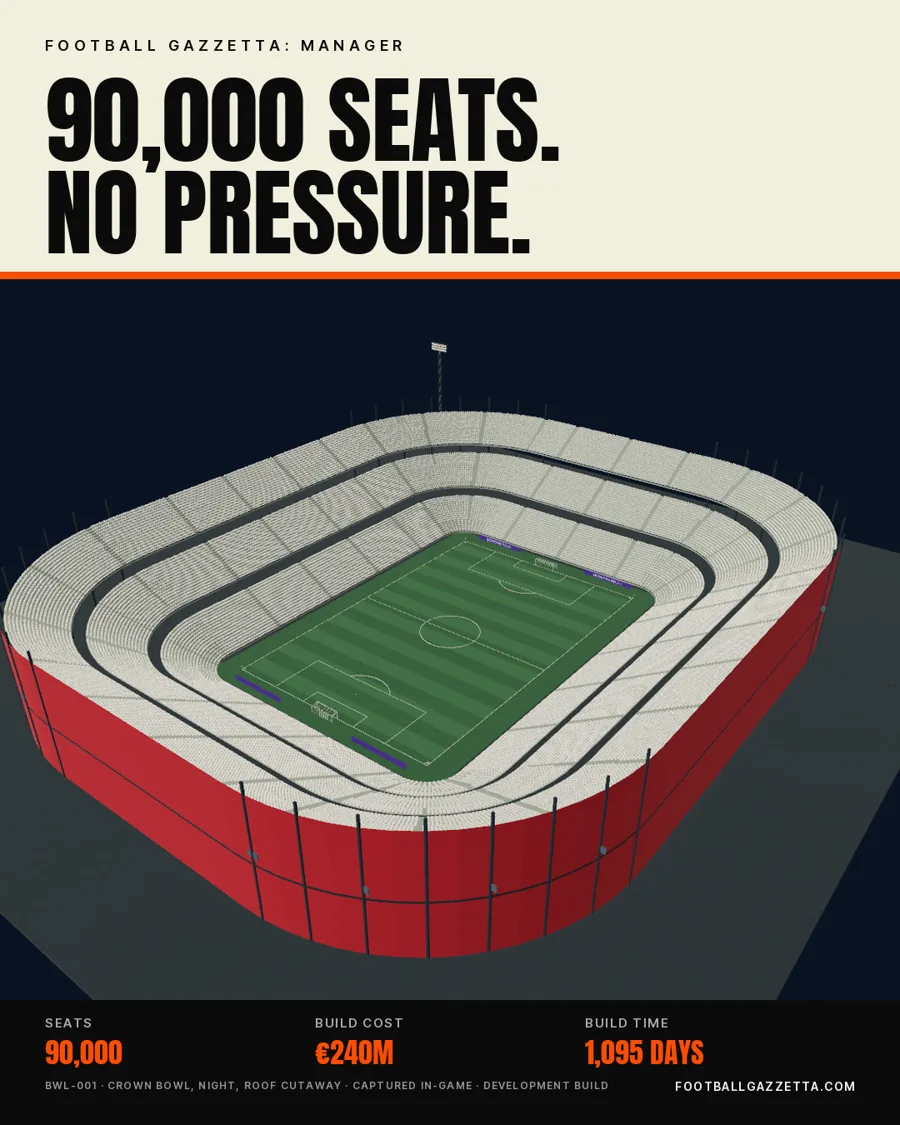 Campaign poster: the Crown Bowl at night with the roof cut away, 90,000 seats, no pressure