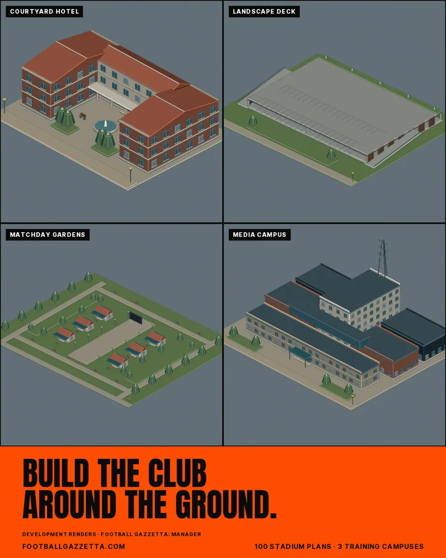 Campaign poster: a courtyard hotel, a landscape deck car park, matchday gardens and a media campus, headline Build the club around the ground